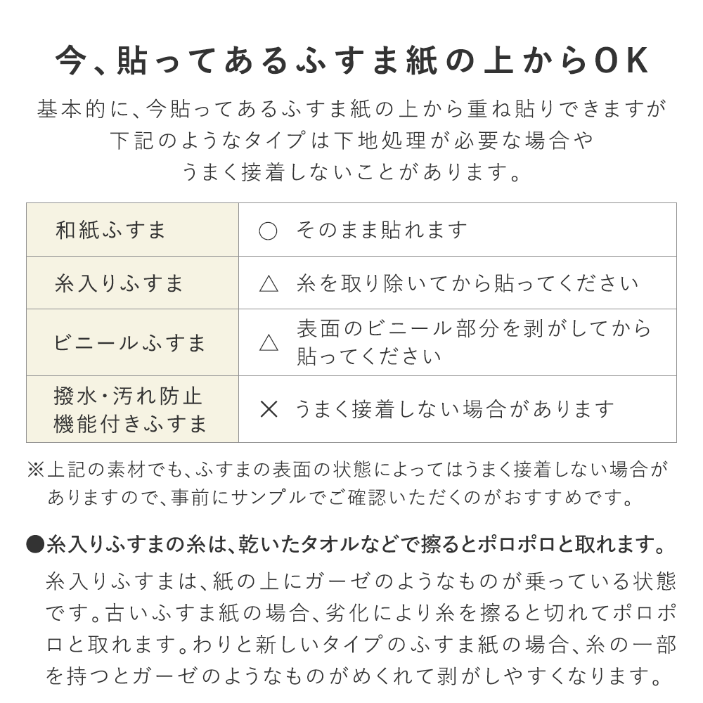 今あるふすま紙の上から貼ってOK