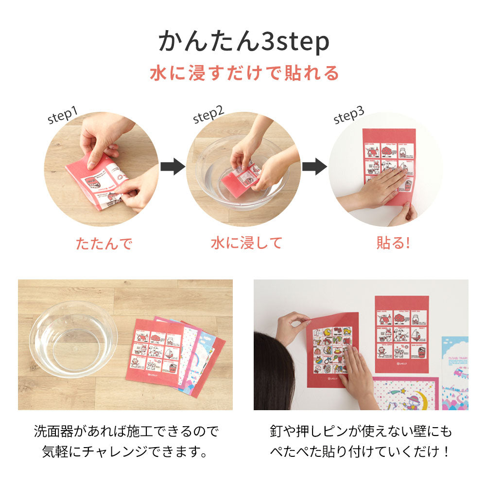 簡単3STEP