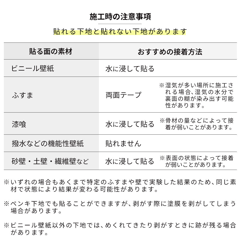 はがせるパッチワーク壁紙 Hattan EGYPTIAN エジプシャン ロータスストライプ