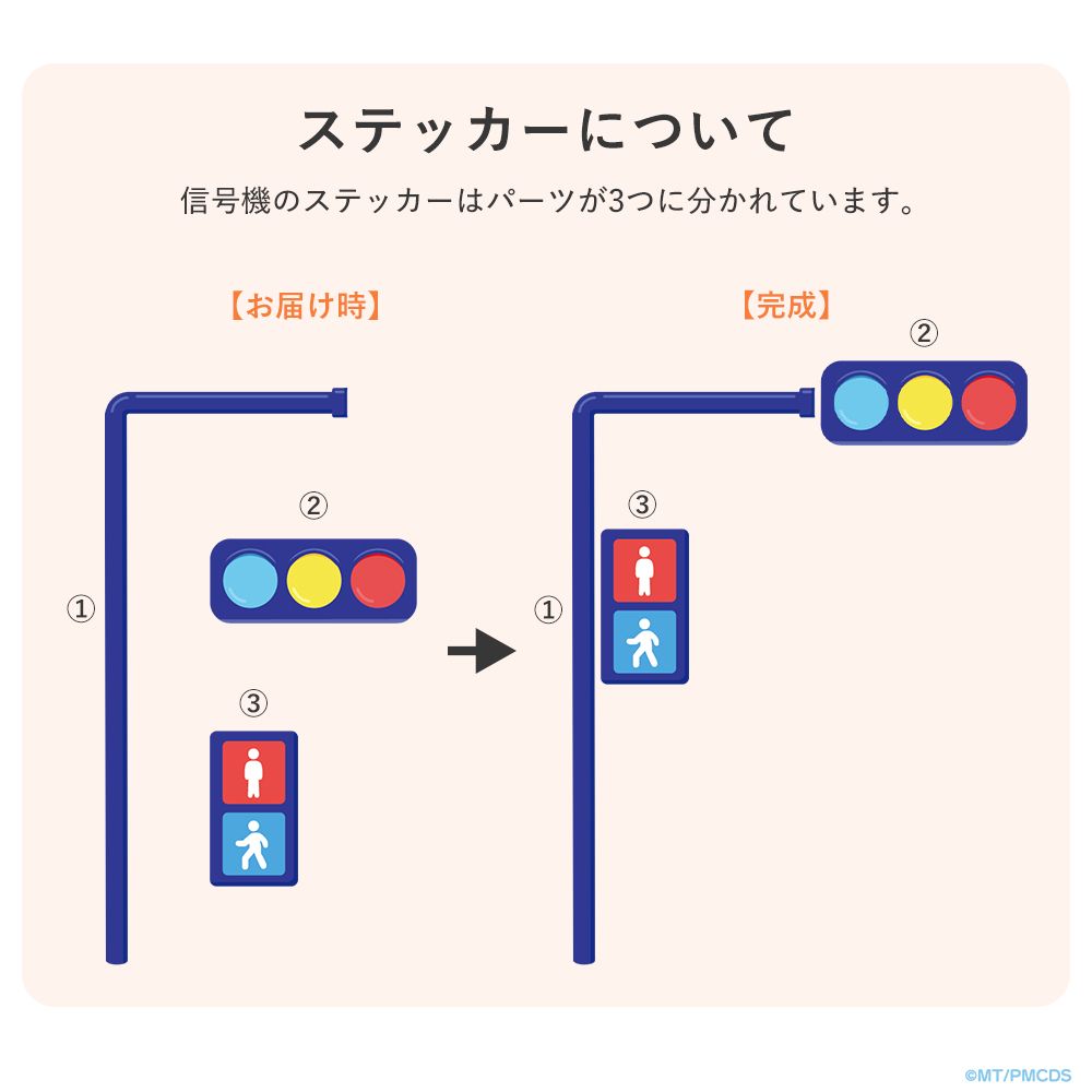 PUI PUI モルカー 水で貼ってはがせるファブリックウォールステッカー Road Sign Smallセット