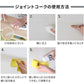 ジョイントコークの使用方法