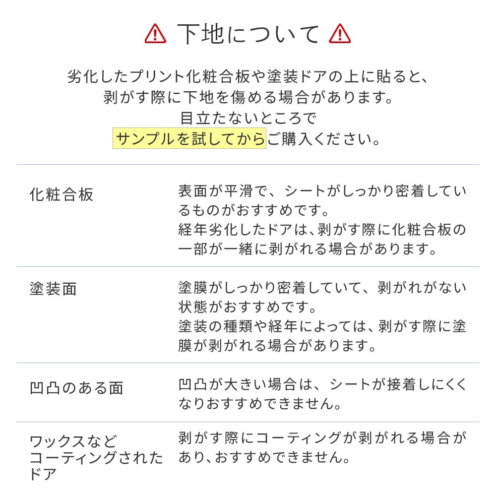 下地について
