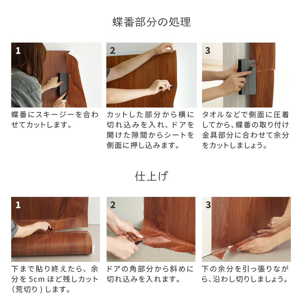 蝶番部分の処理と仕上げの手順