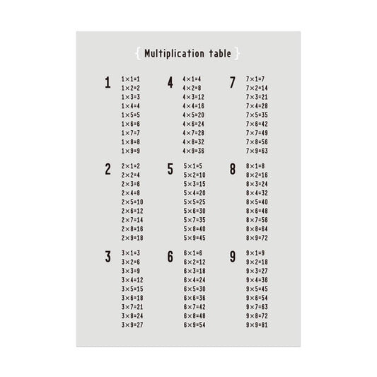 お風呂にも貼れる ポスターステッカー Hatte me Study ハッテミースタディ(A3サイズ) 九九(1～9の段) / モノトーン