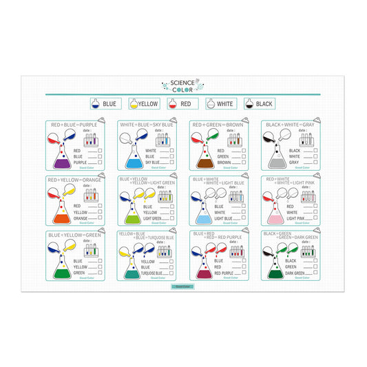 お風呂にも貼れる ポスターステッカー Hatte me Study ハッテミースタディ(60cm×40cm) サイエンスカラー