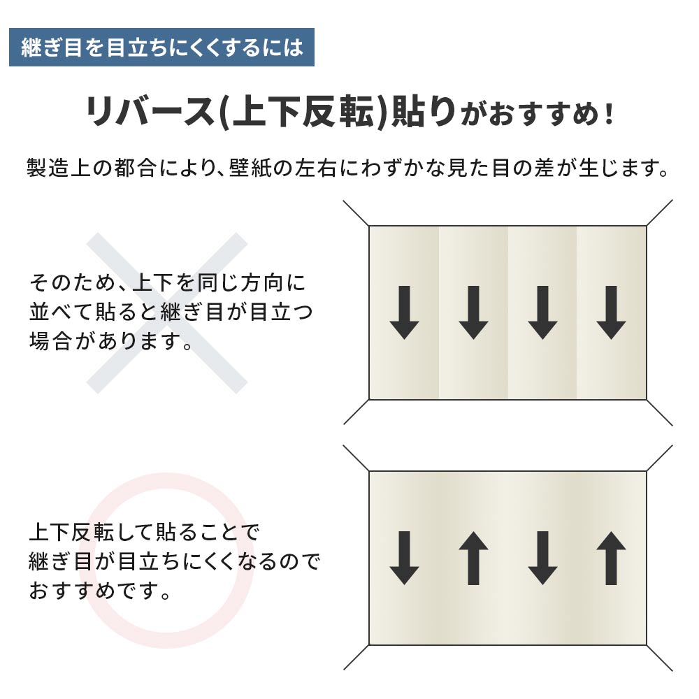 継ぎ目を目立たなくするためにリバース施工をおすすめしています