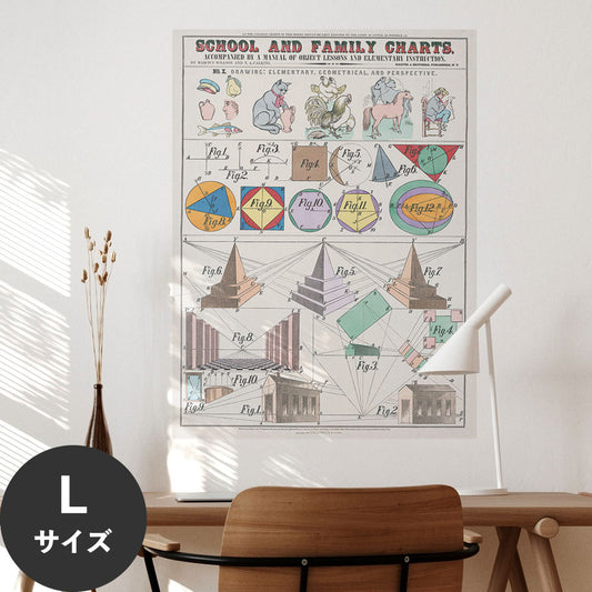 Hattan Art Poster ハッタンアートポスター School and family charts / HP-00196 Lサイズ(67cm×90cm)