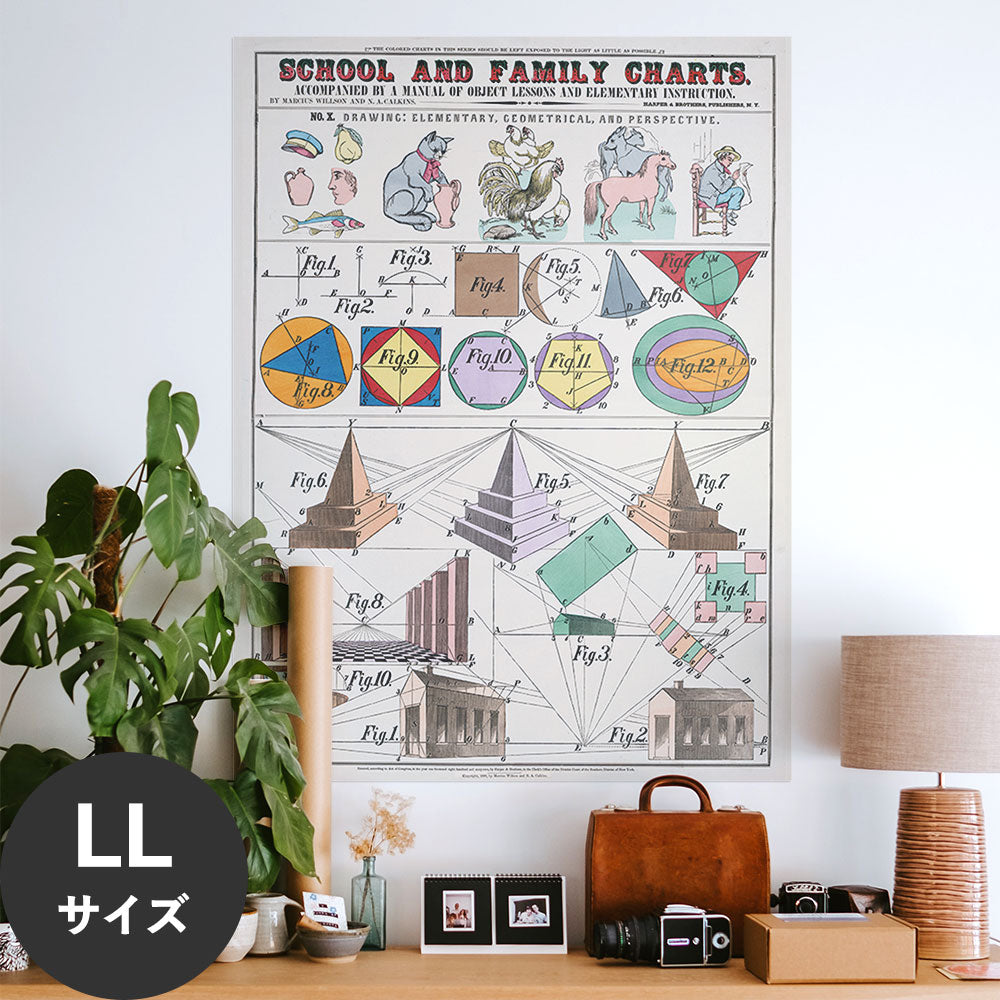 Hattan Art Poster ハッタンアートポスター School and family charts / HP-00196 LLサイズ(90cm×120cm)