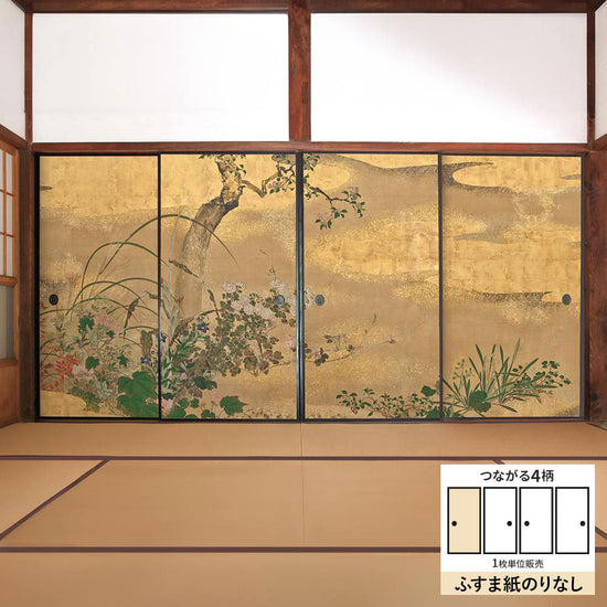 ふすまリメイクシート ふすま紙のりなしタイプ つながる4柄 渡辺始興 四季花木図屏風 A (約185cm×94cm)