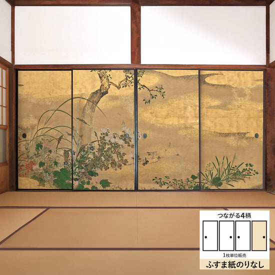 ふすまリメイクシート ふすま紙のりなしタイプ つながる4柄 渡辺始興 四季花木図屏風 D (約185cm×94cm)
