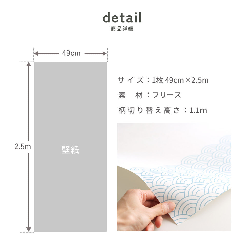 商品詳細