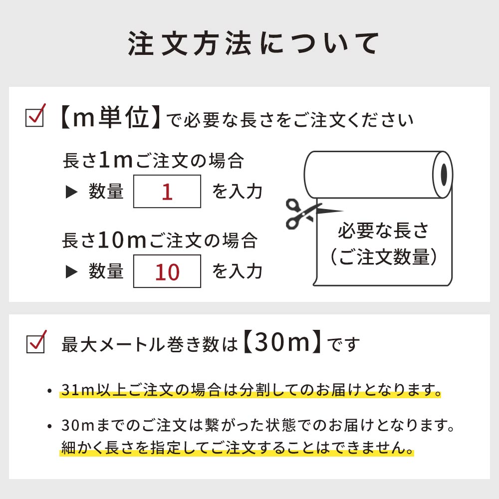 注文方法について