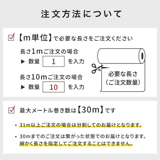 注文方法について