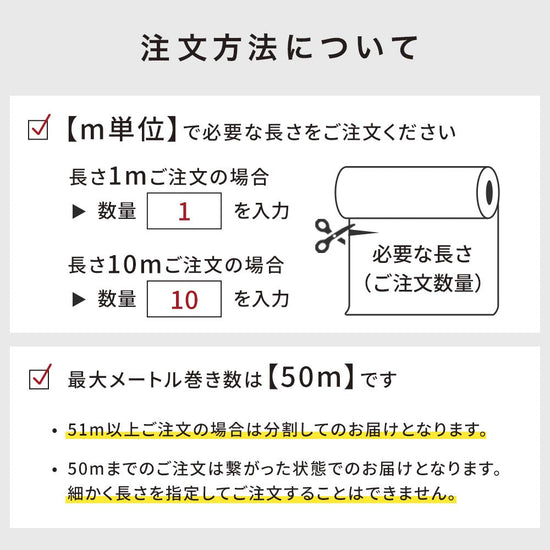 注文方法について