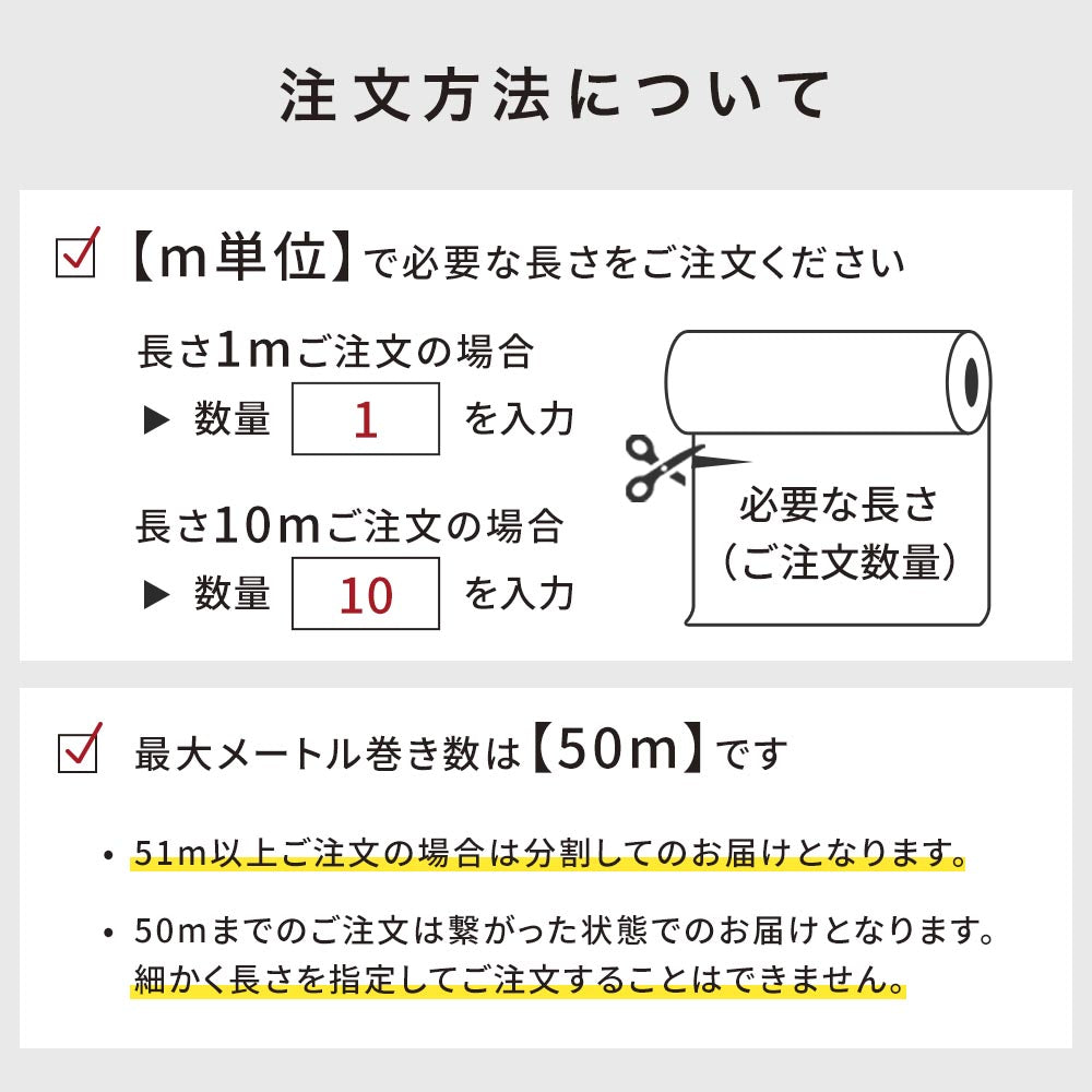 注文方法について