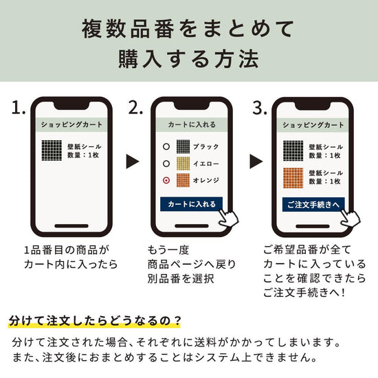 複数品番をまとめて購入する方法