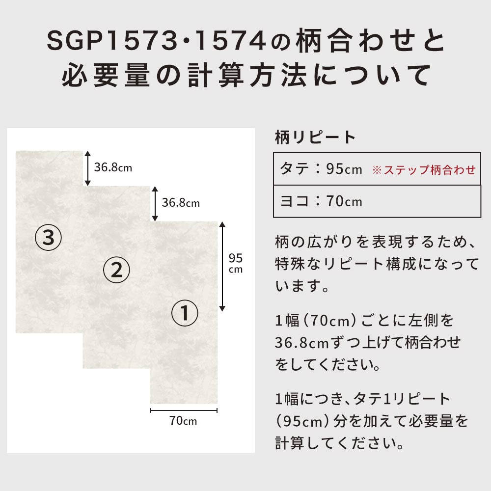 SGP1573・1574の柄合わせと必要量