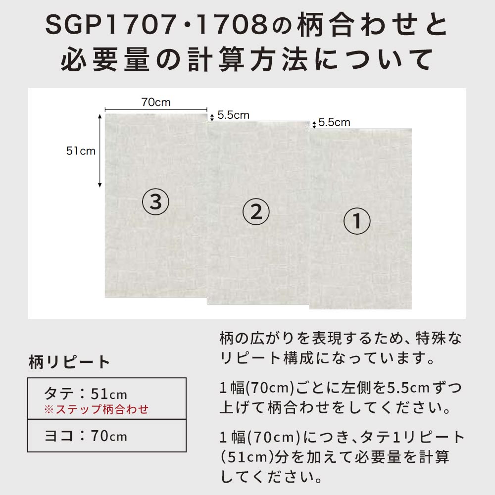 SGP1707・1708の柄合わせと必要量