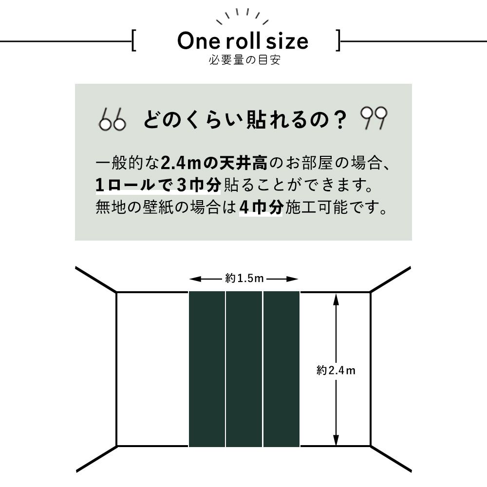 破れにくい壁紙 生のり付きタイプ 道具セット / 木目・石目調セレクション / スタックストーン(ブラック) Stack stone black 475036