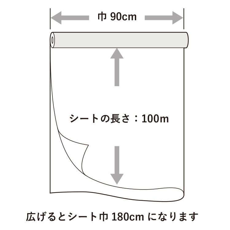 養生シート　90cmダブル巻(シート巾180cm)×100m