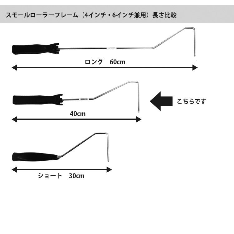 スモールローラーフレーム　 4インチ・6インチ兼用
