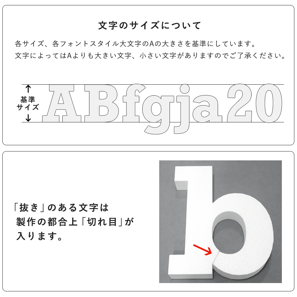 ウォールブロック Lサイズ / フォント10　S（大文字）