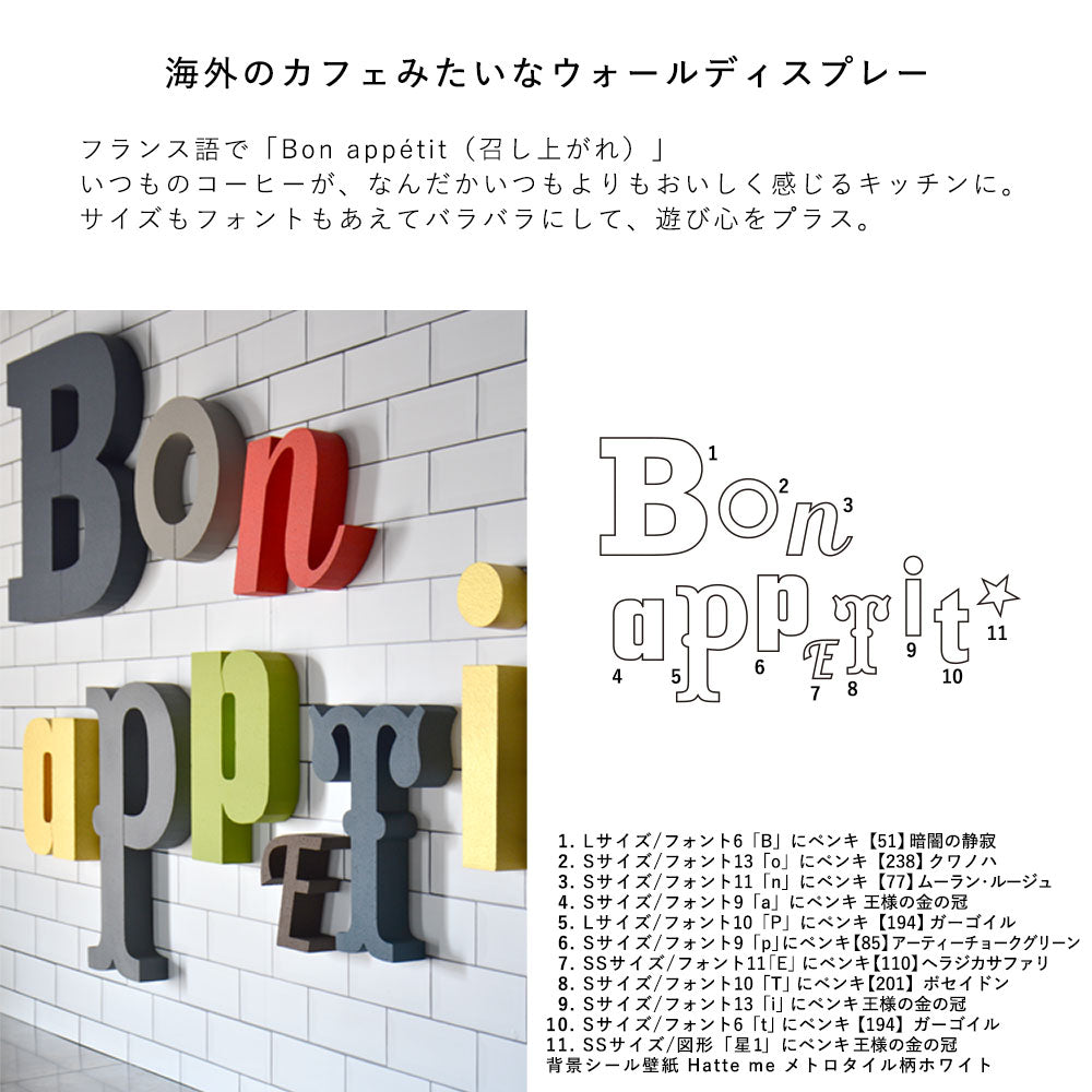 ウォールブロック SSサイズ / フォント9　b（小文字）