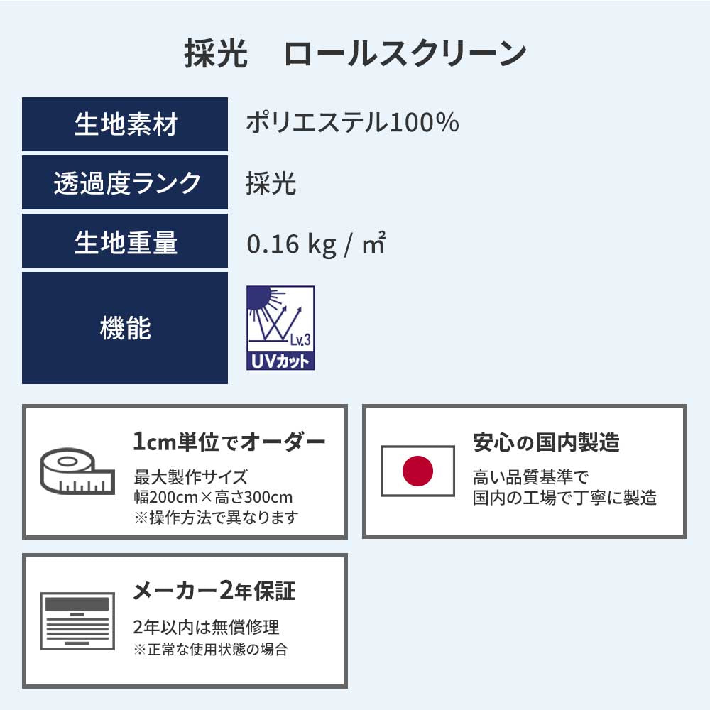 商品詳細
