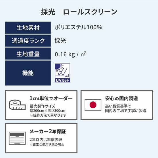 商品詳細