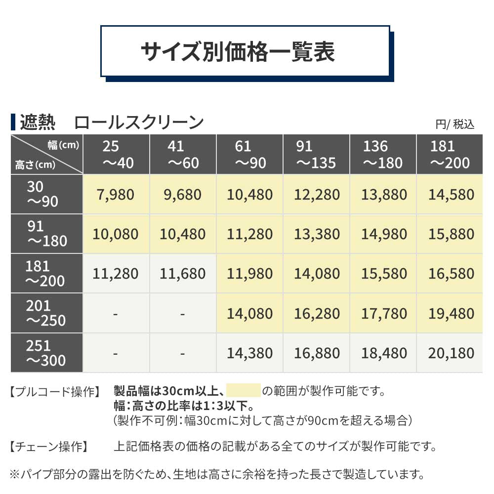 サイズ別価格一覧表