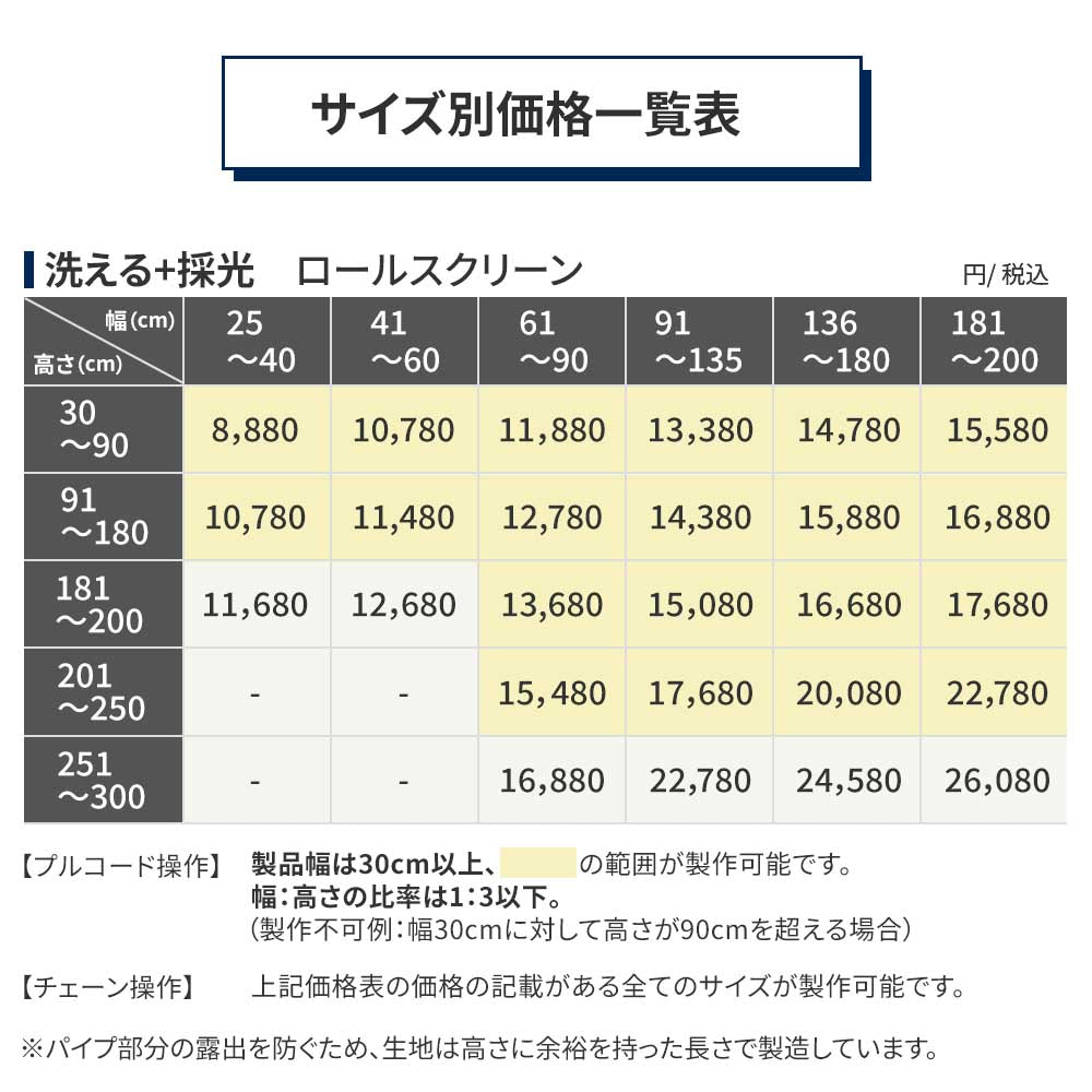 サイズ別価格一覧表