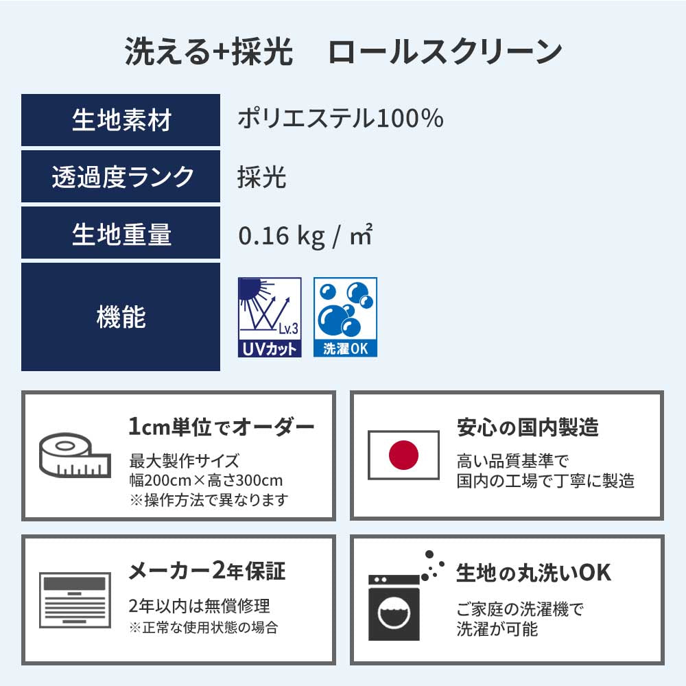 商品詳細