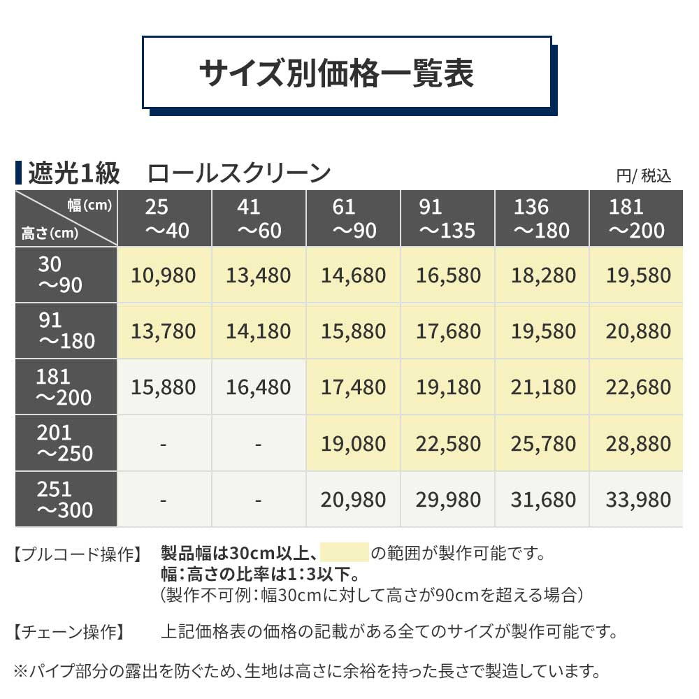 サイズ別価格一覧表