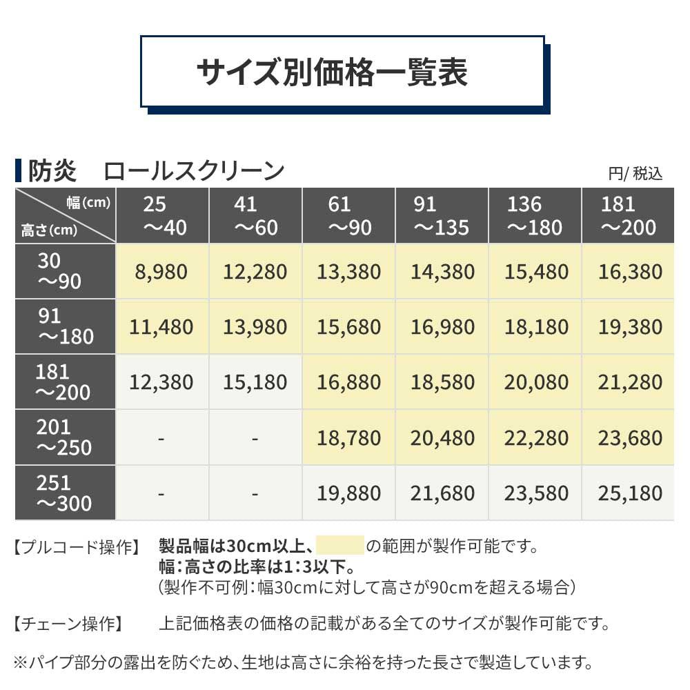 サイズ別価格一覧表