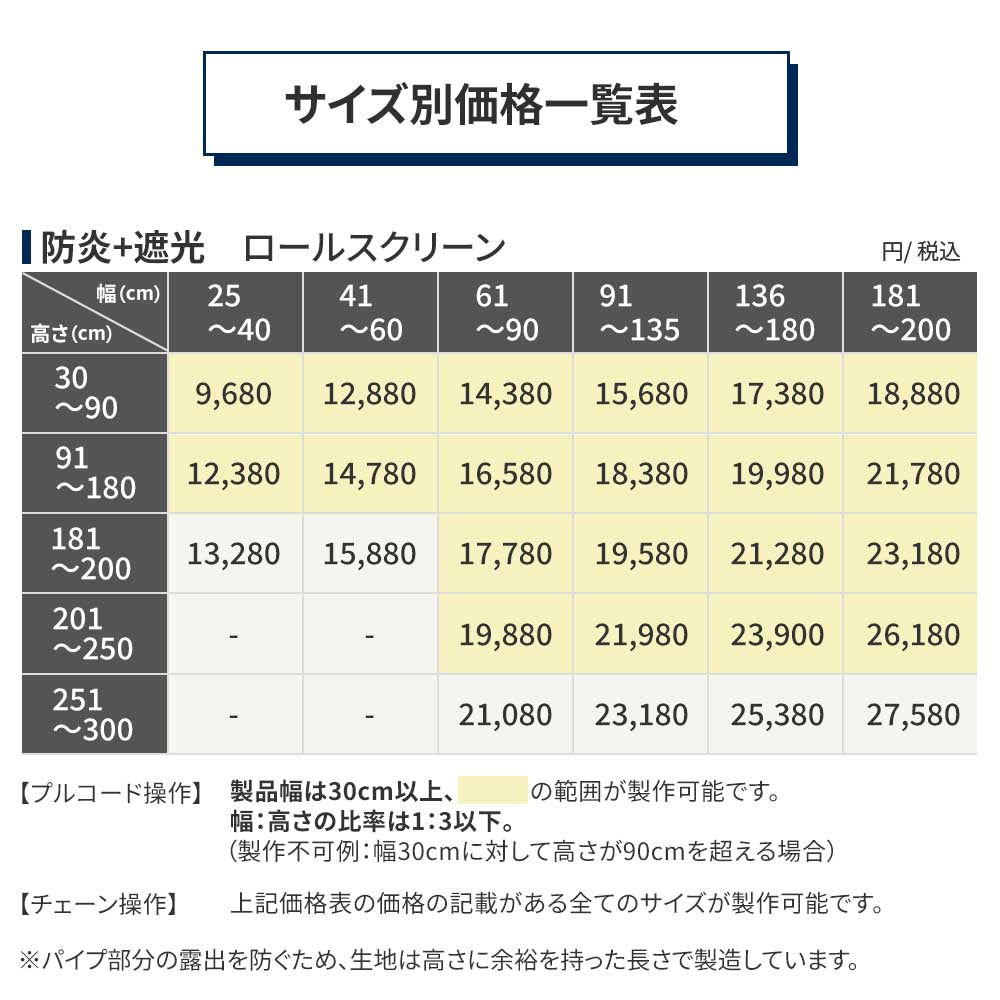 サイズ別価格一覧表