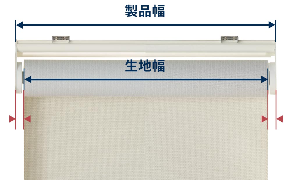 ロールスクリーン フレームと生地幅の差の光漏れ プルコード操作