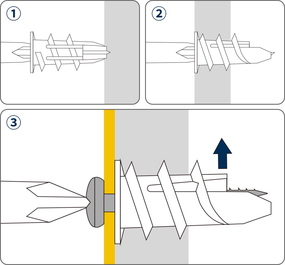 ロールスクリーン 石膏ボード用アンカーの仕組み