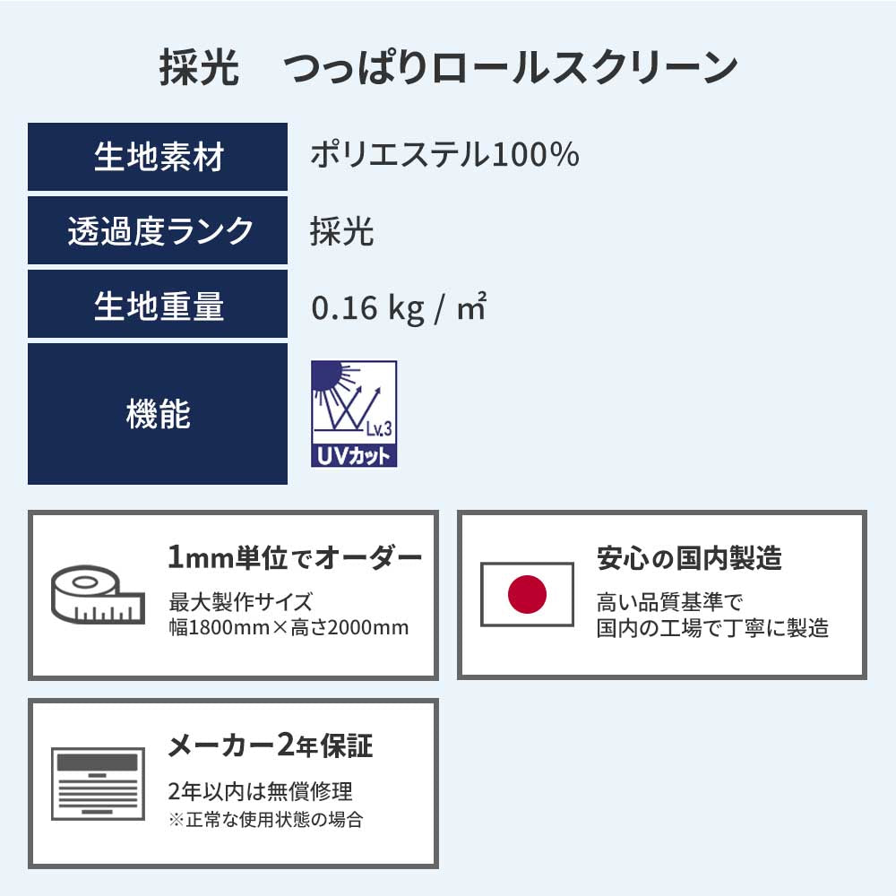 商品詳細