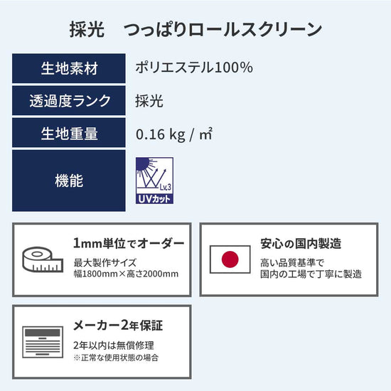 商品詳細