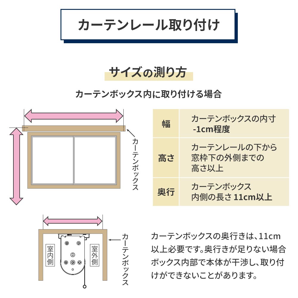 カーテンレール取り付け サイズの測り方 カーテンボックスに取り付ける