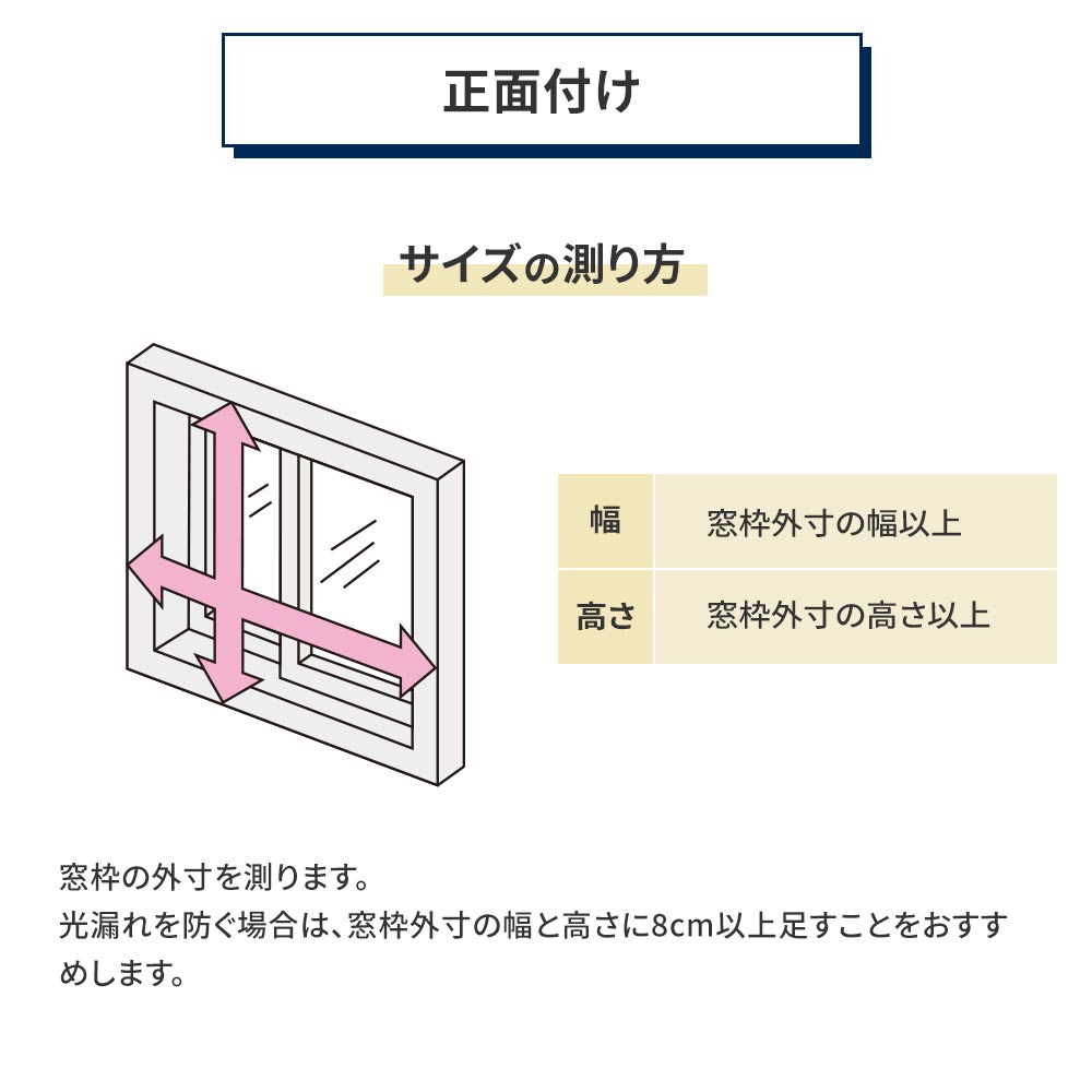 正面付け サイズの測り方
