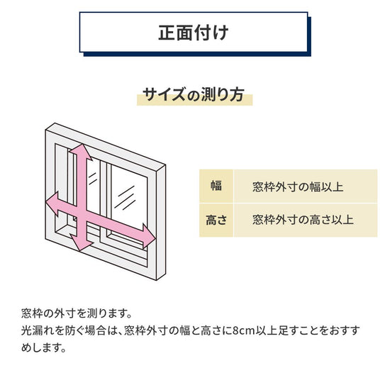 正面付け サイズの測り方