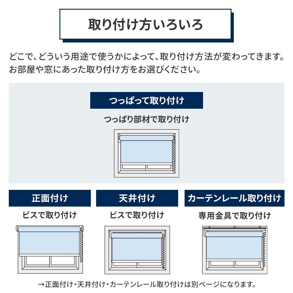 取り付け方いろいろ