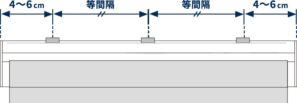 ロールスクリーン ブラケット取り付け位置 3個
