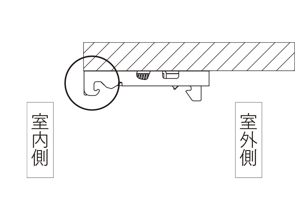 ロールスクリーン　ブラケット取り付け向き