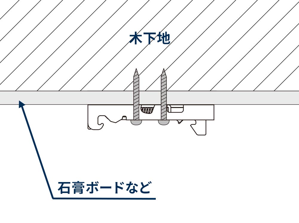 ロールスクリーン　正面付け木下地