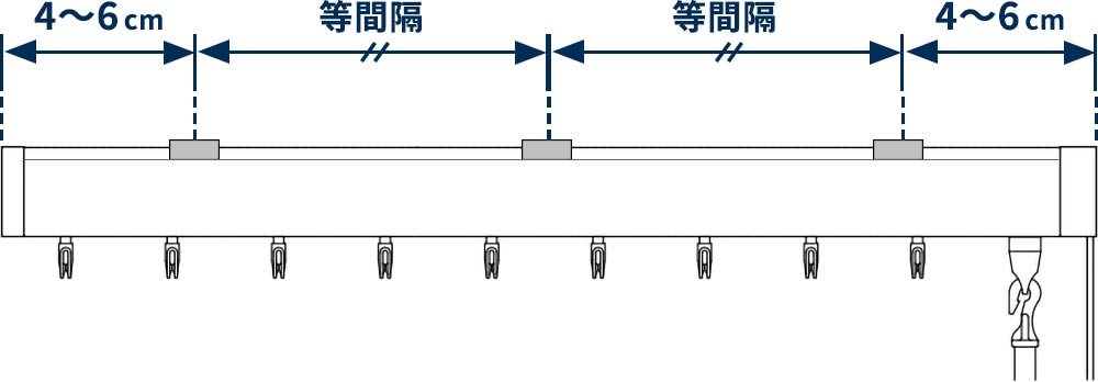 バーチカルブライン 取り付け方法 ブラケット取り付け位置