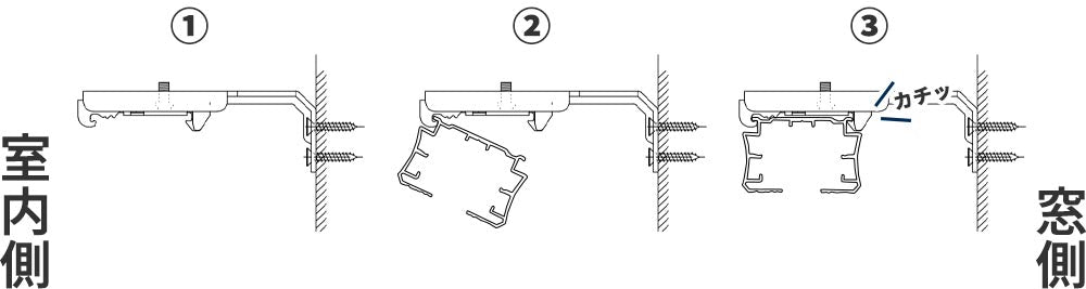 バーチカルブライン 取り付け方法 正面付け取り付け３ステップ