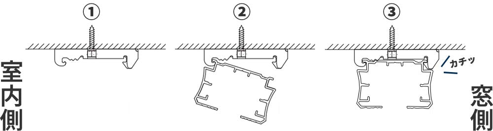 バーチカルブライン 取り付け方法 天井付け取り付け３ステップ