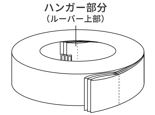ルーバーの洗濯方法 束ねたルーバーを巻く